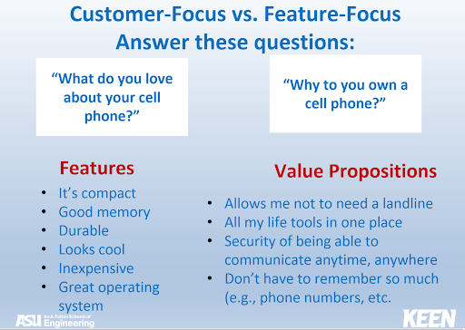 Customer-focused versus feature focused slide, with guiding questions of 